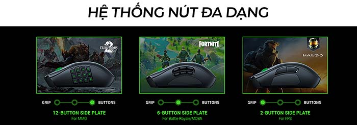 TNC Store Chuột không dây Razer Naga Pro Wireless TNC Store Chuột không dây Razer Naga Pro Wireless