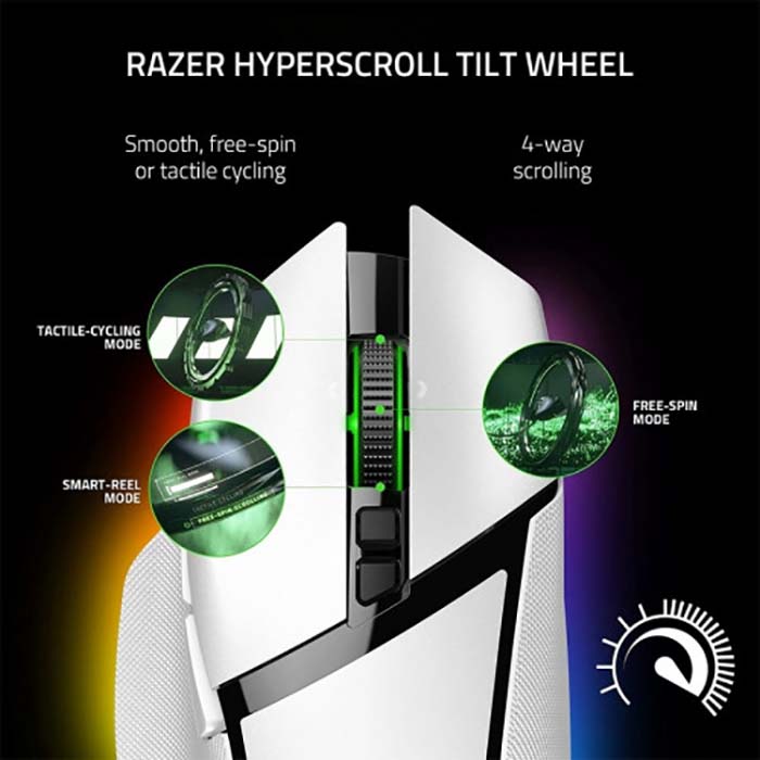 TNC Store Chuột Razer Basilisk V3 Pro White Edition TNC Store Chuột Razer Basilisk V3 Pro White Edition